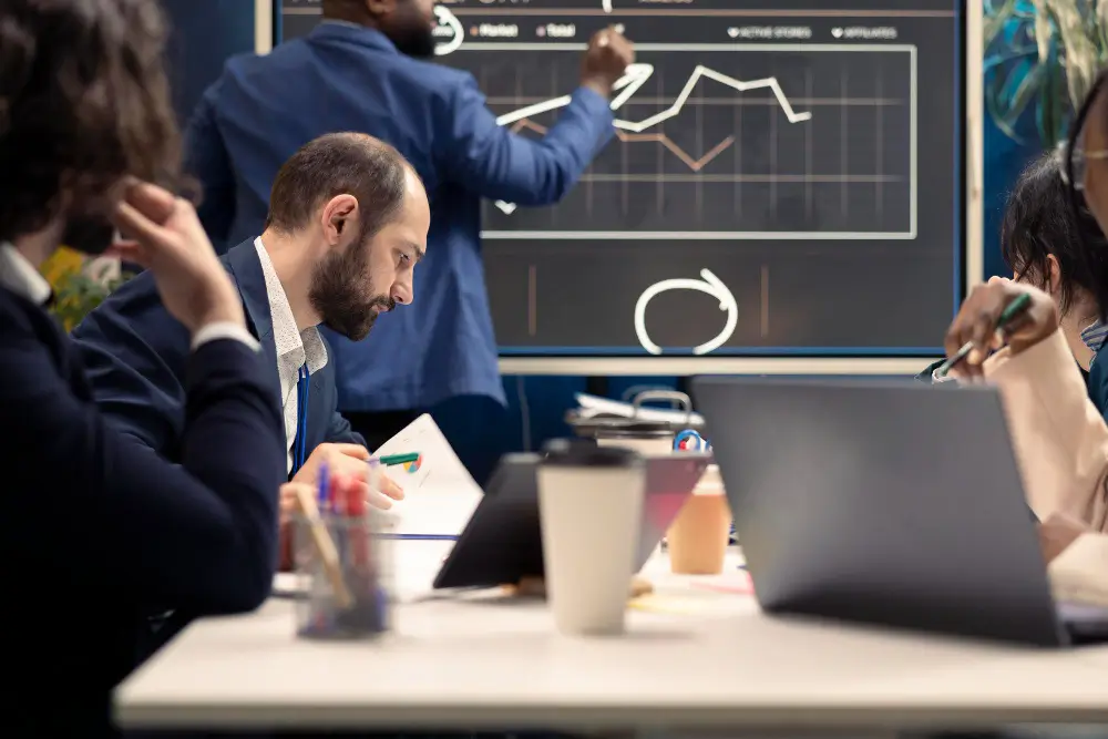 Strategy & Results